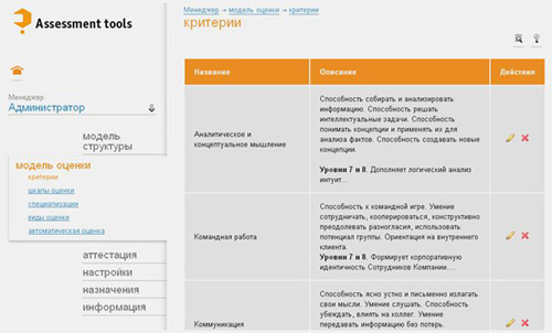 Assessment Tools